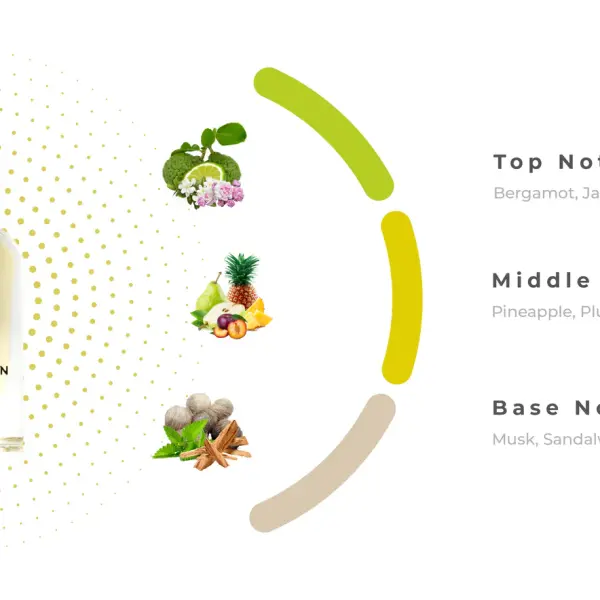 Hareem Al Sultan Concentrated Oil Perfume