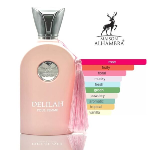 Amazing Delina Dupe Alert! ✨ Maison Alhambra Delilah is a Must-Have! Amazing Delina Dupe Alert! ✨ Maison Alhambra Delilah is a Must-Have!