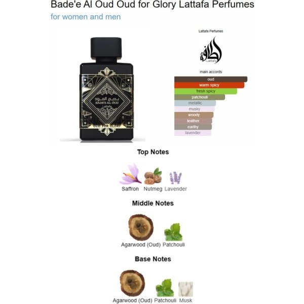 Bade’e Al Oud Oud for Glory Lattafa Perfumes Bade’e Al Oud Oud for Glory Lattafa Perfumes