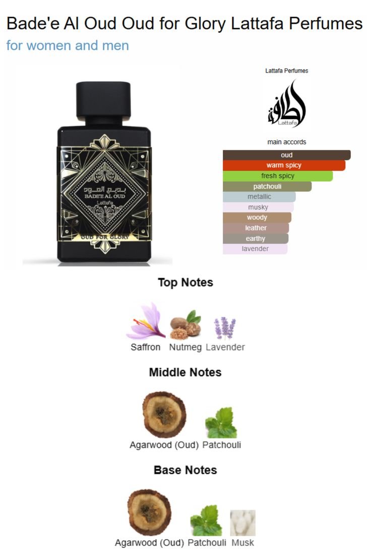 OUD FOR GLORY BADE'E AL OUD LATAFFA - Image 4
