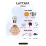 LATTAFA Fakhar Notes Breakdown