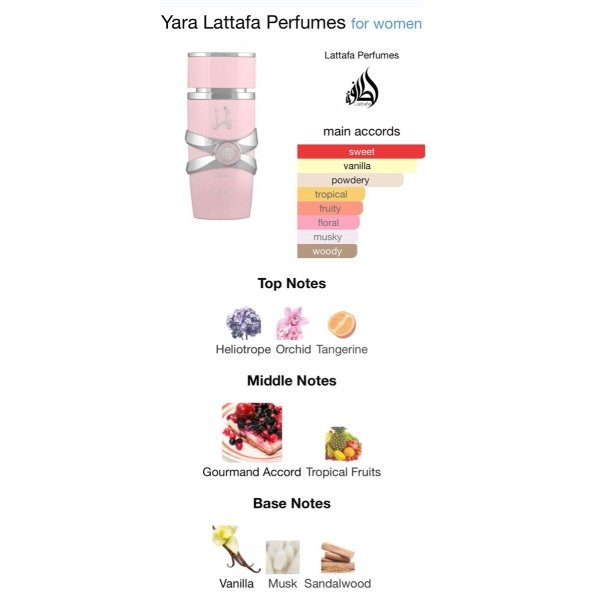 Yara Lattafa Perfumes for women